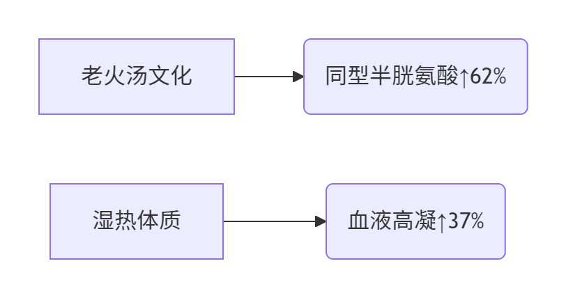 ​​2025科学备孕实战指南｜高龄助孕黄金法则​​2025备孕指南